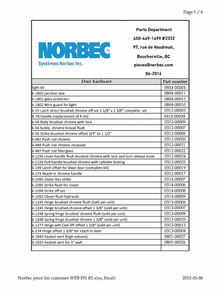 Parts List