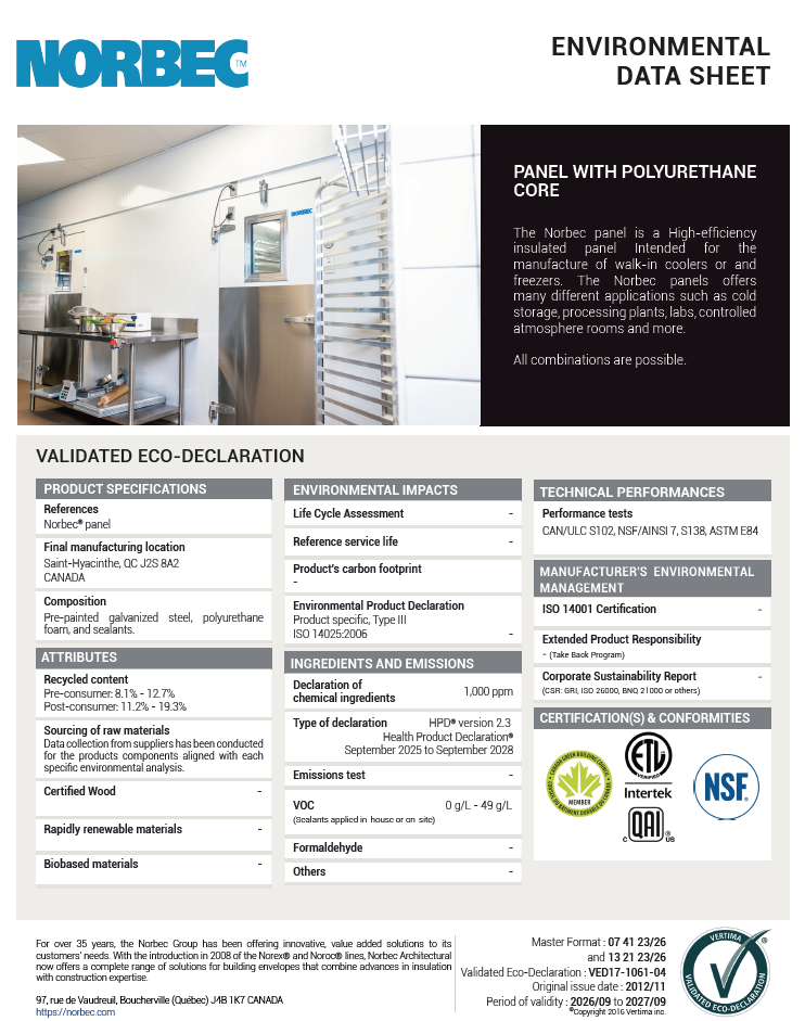 LEED TECHNICAL SHEET CAMLOCK PANEL