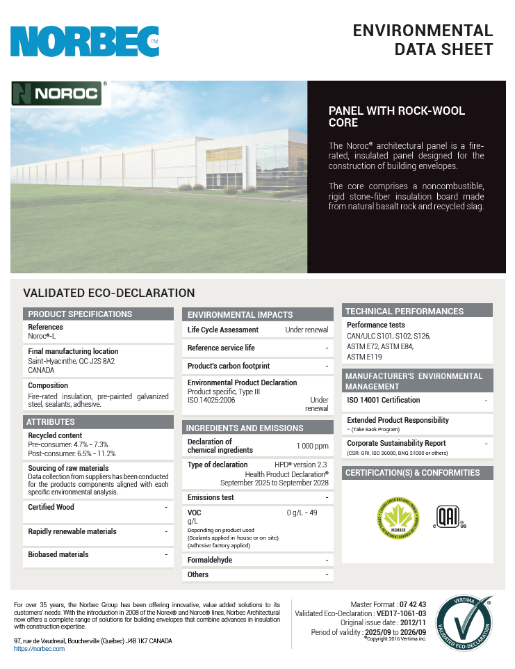 LEED TECHNICAL SHEET NOROC PANEL