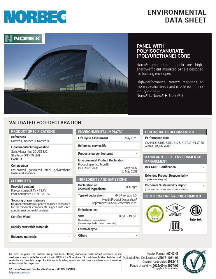 LEED TECHNICAL SHEET NOREX PANEL