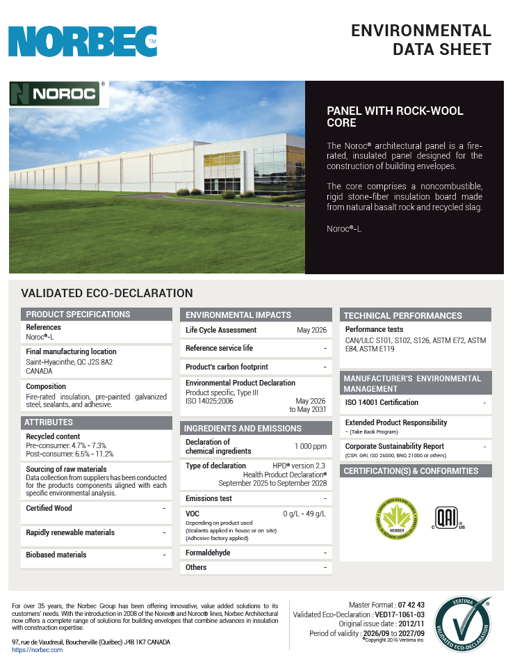 LEED TECHNICAL SHEET NOROC PANEL