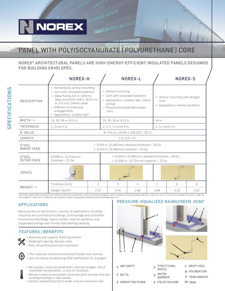 Norex Technical Sheet