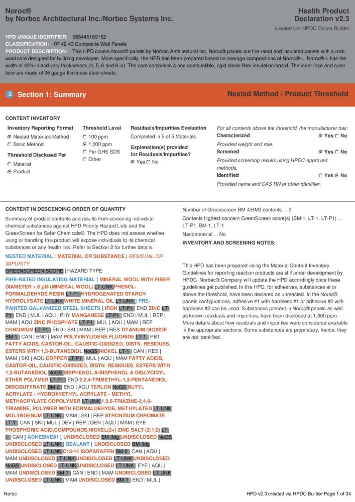 Déclaration Sanitaire de Produit Noroc (anglais seulement)